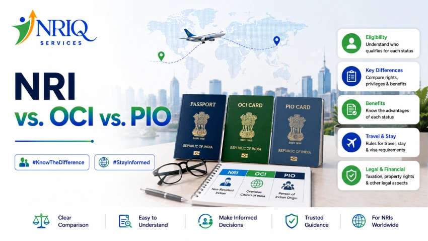 NRI OCI PIO comparison guide